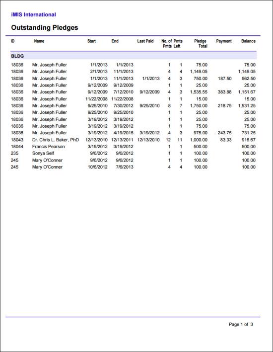 Viewing the Oustanding Pledges report example